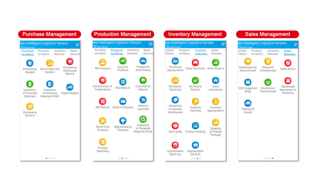 Smart Factory Logistics System (sFLS) – DigiwinSoft Malaysia